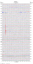 seismogram thumbnail