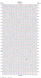 seismogram thumbnail