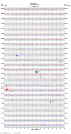 seismogram thumbnail