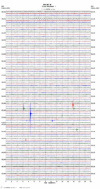 seismogram thumbnail