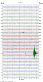 seismogram thumbnail