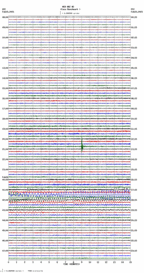 seismogram thumbnail