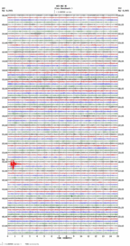 seismogram thumbnail