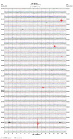 seismogram thumbnail