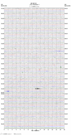 seismogram thumbnail