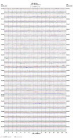 seismogram thumbnail