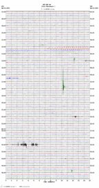 seismogram thumbnail