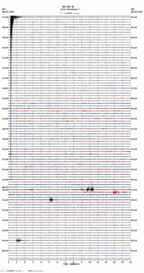 seismogram thumbnail