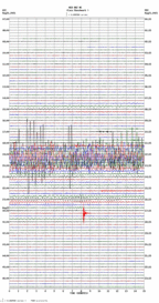 seismogram thumbnail