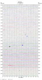 seismogram thumbnail