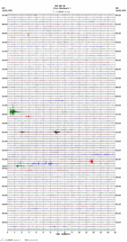 seismogram thumbnail