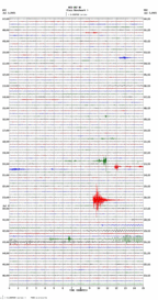 seismogram thumbnail