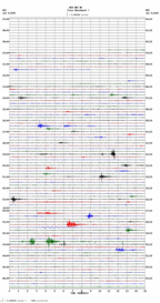 seismogram thumbnail