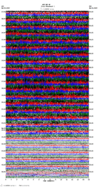 seismogram thumbnail