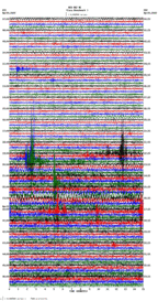 seismogram thumbnail