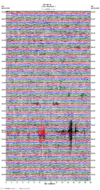 seismogram thumbnail