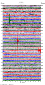 seismogram thumbnail