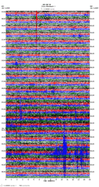 seismogram thumbnail