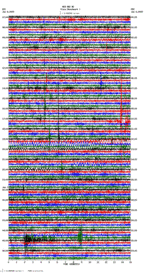 seismogram thumbnail