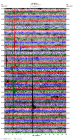 seismogram thumbnail