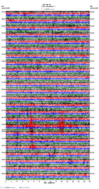 seismogram thumbnail