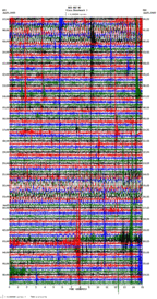 seismogram thumbnail