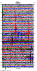 seismogram thumbnail