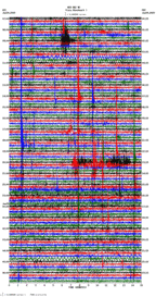 seismogram thumbnail