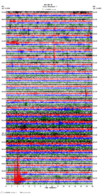 seismogram thumbnail