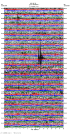 seismogram thumbnail