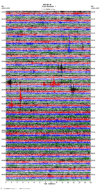 seismogram thumbnail