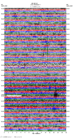 seismogram thumbnail