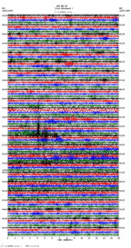 seismogram thumbnail