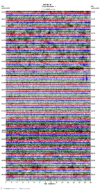 seismogram thumbnail