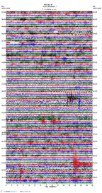 seismogram thumbnail