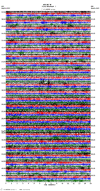 seismogram thumbnail