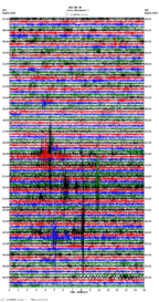 seismogram thumbnail