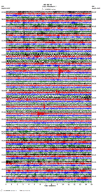 seismogram thumbnail