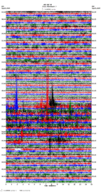 seismogram thumbnail