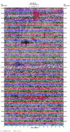 seismogram thumbnail