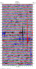 seismogram thumbnail