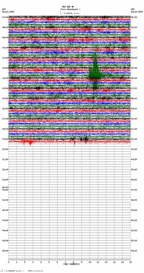 seismogram thumbnail