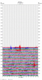 seismogram thumbnail