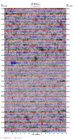 seismogram thumbnail