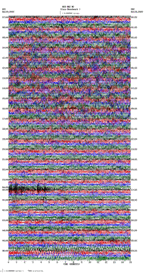 seismogram thumbnail