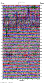 seismogram thumbnail