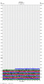 seismogram thumbnail