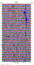 seismogram thumbnail