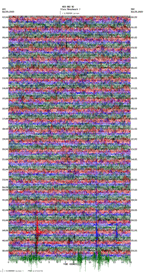 seismogram thumbnail