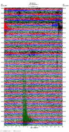 seismogram thumbnail